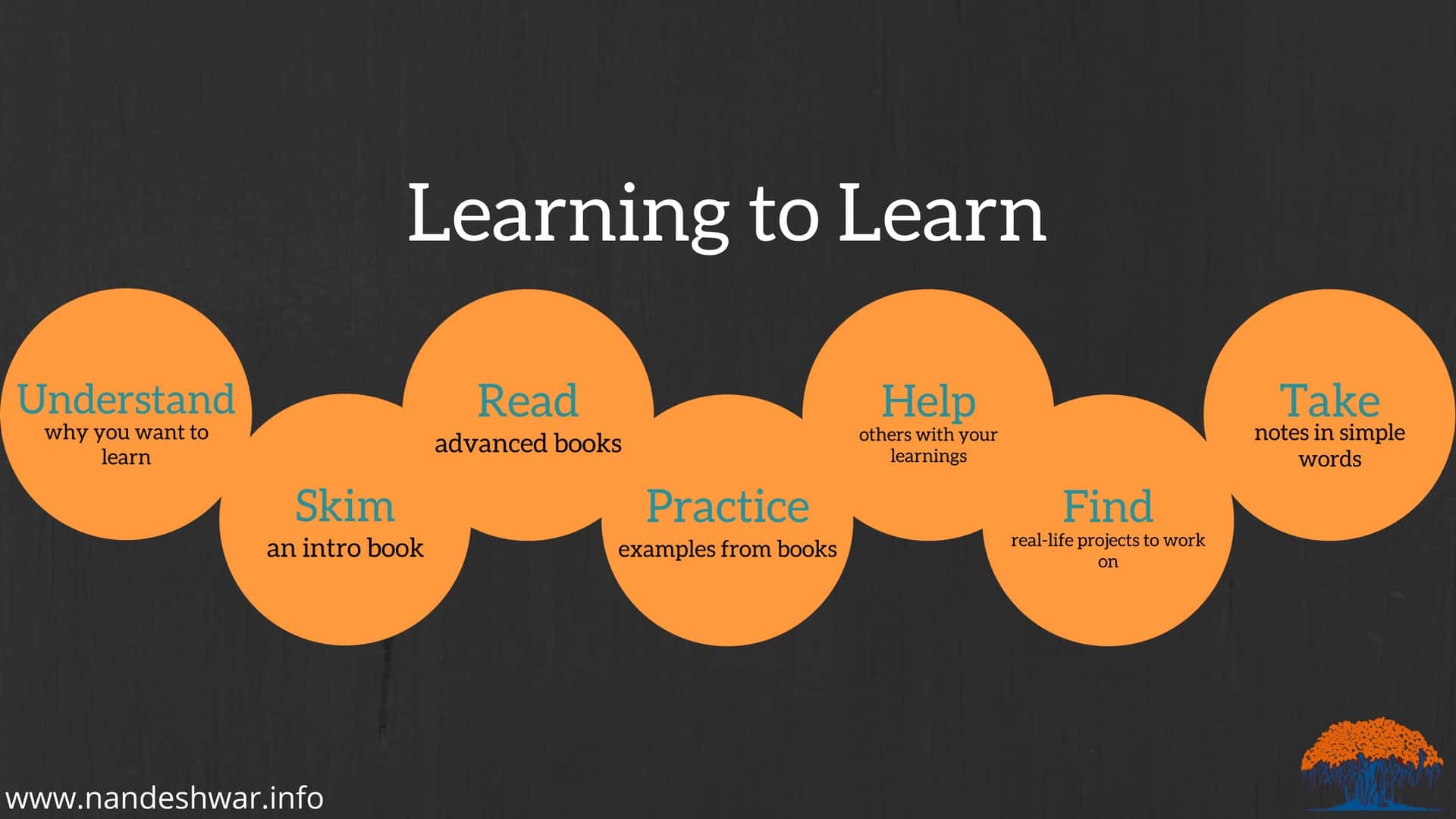 Attachment learning-to-learn-simple-steps-master-anything.jpg