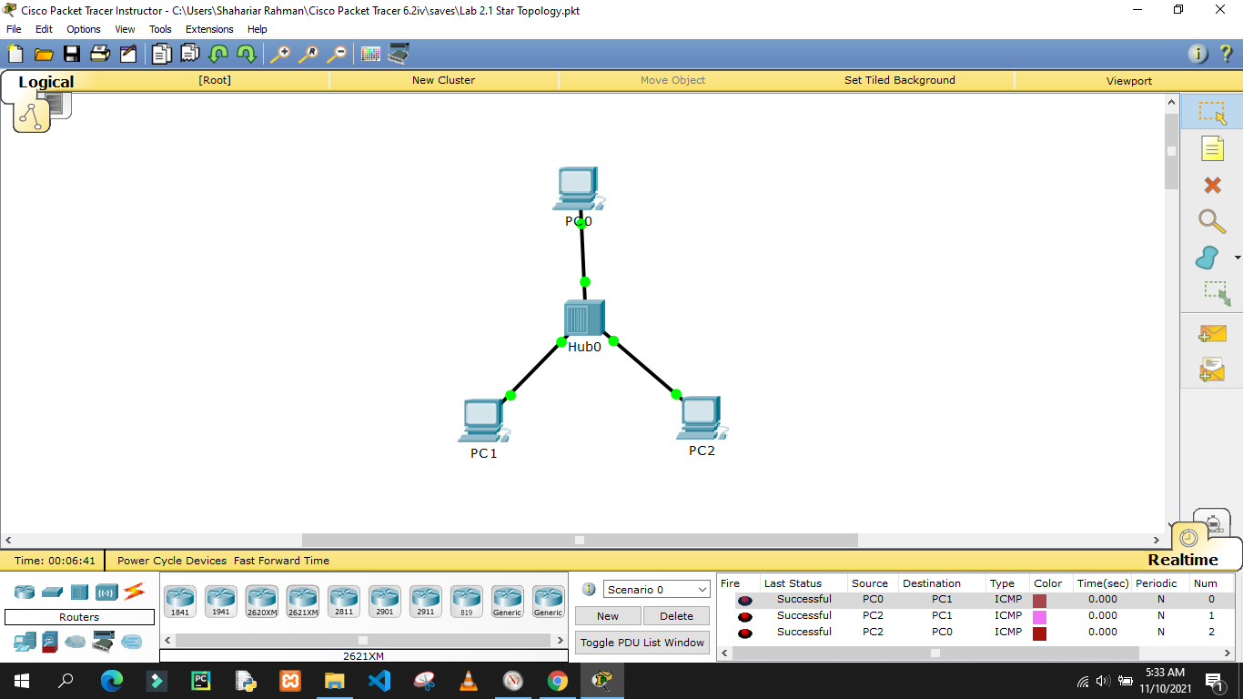 Attachment 1.Star Topology.png