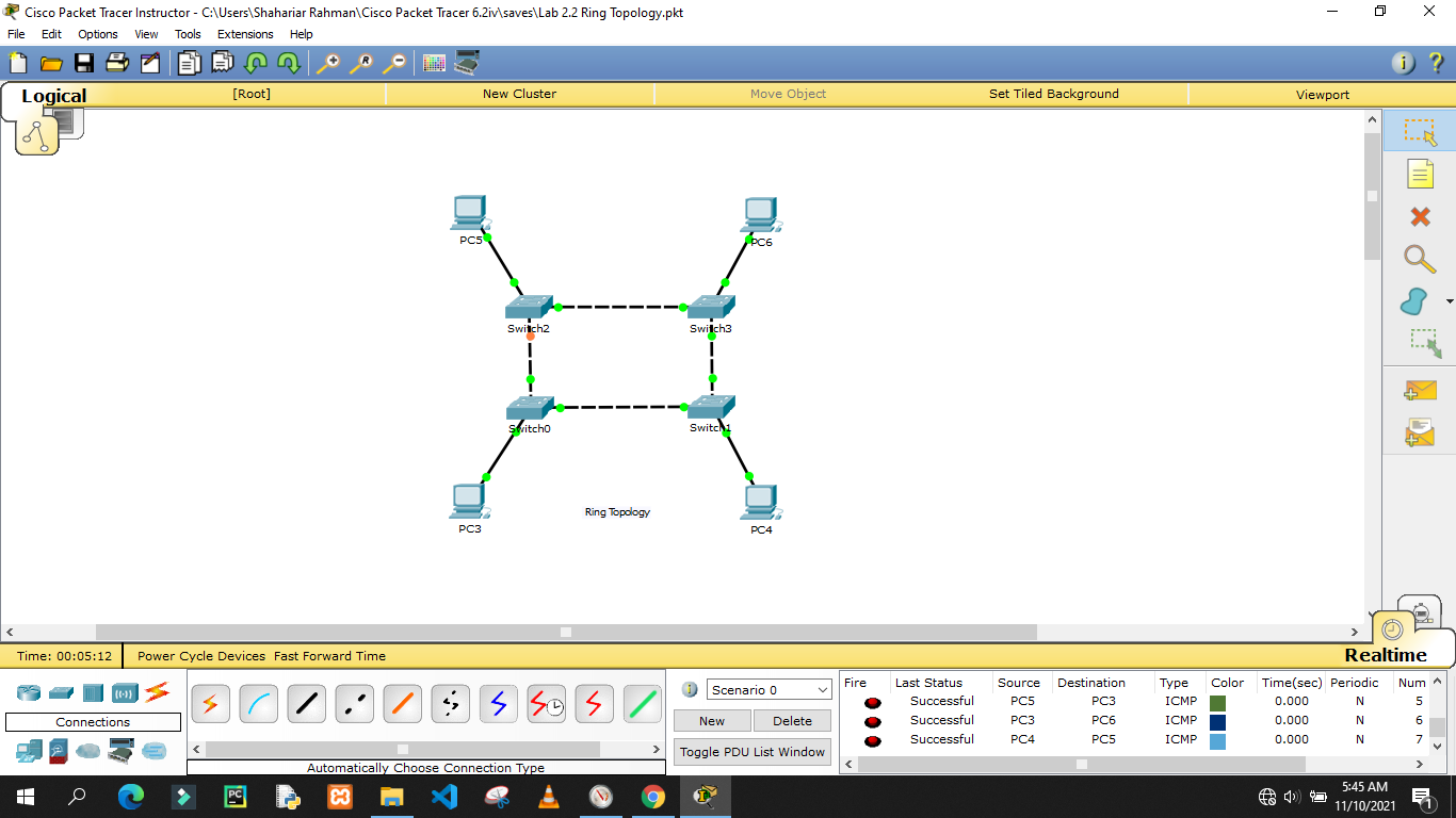 Attachment 2.Ring Topology.png