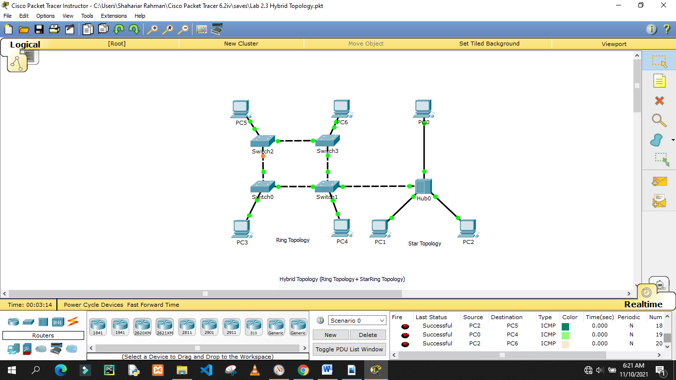 Attachment 3.Hybrid Topology.png