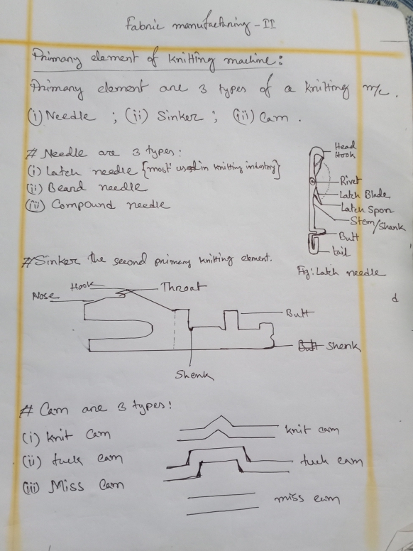 Attachment Primary elements of knitting Machine.jpg