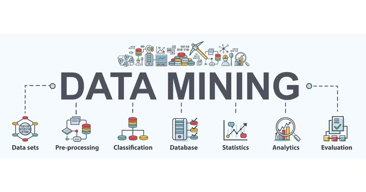 data mining research topics 2023