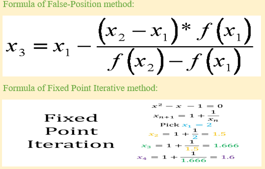False position
