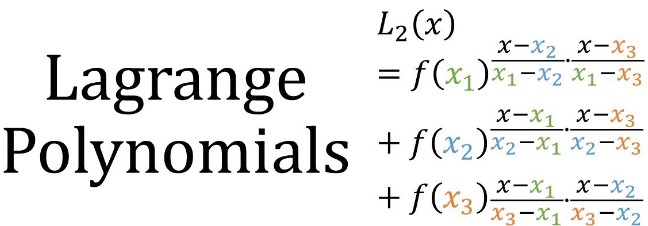 Lagrange