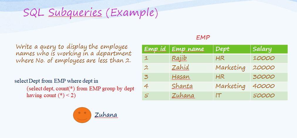 Attachment problem(sub-query part 1).PNG