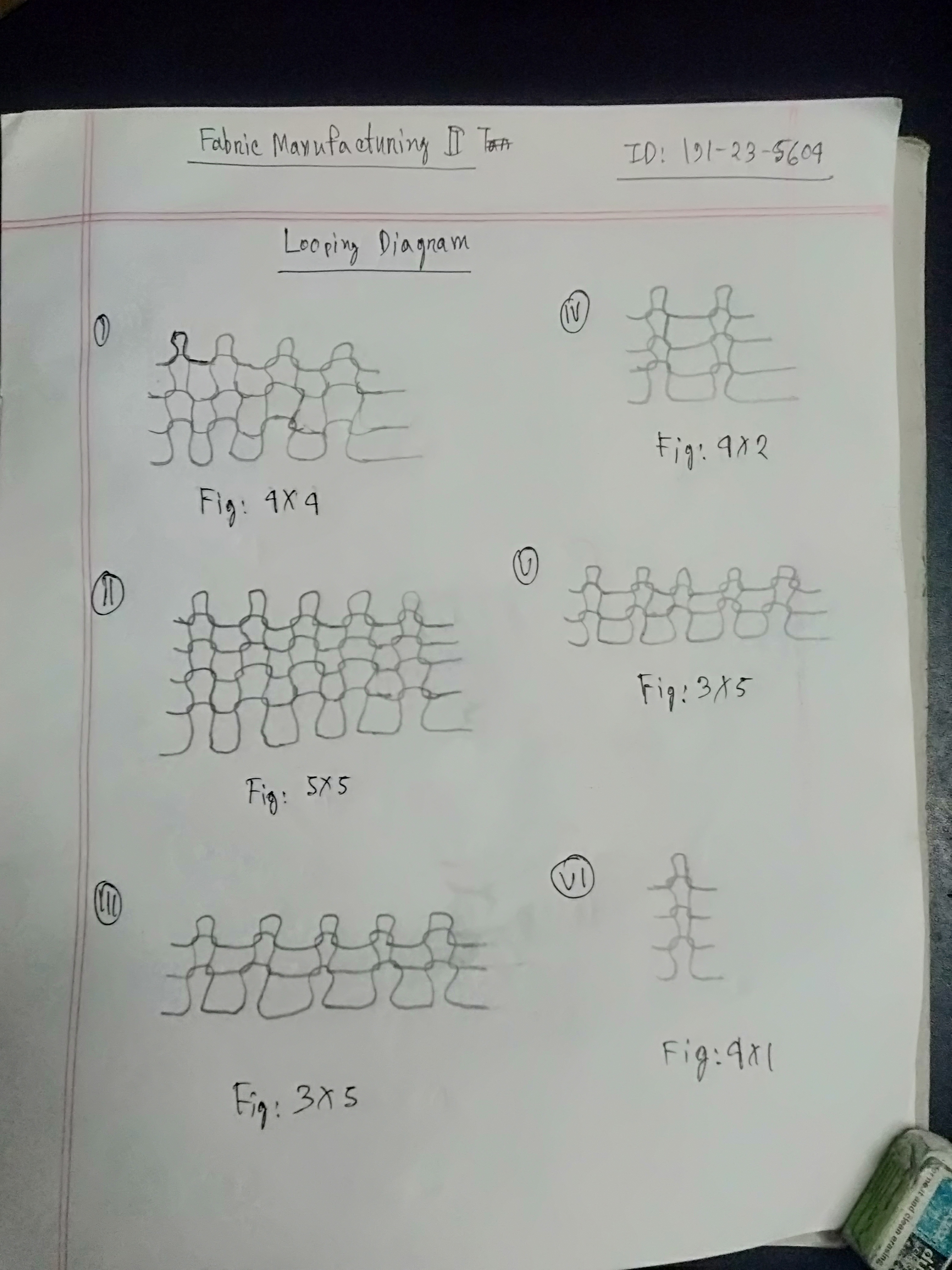 Attachment Looping Diagram.jpg